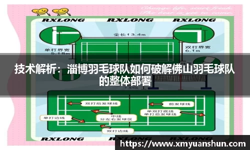 技术解析：淄博羽毛球队如何破解佛山羽毛球队的整体部署